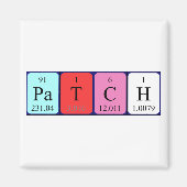 Patch-Periodensystem-Magnet Magnet (Vorne)