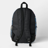 Patchwork-Denim Bedruckter Rucksack (Rückseite)