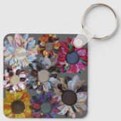 Patchwork Quilt Wreath Schlüsselanhänger (Rückseite)