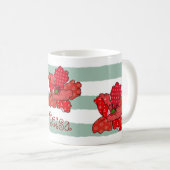 Patchworkmohn Kaffeetasse, personalisiert Kaffeetasse (VorderseiteRechts)