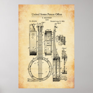 Patent - Banjo - Poster