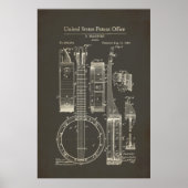 Patent - Banjo - Poster (Vorne)