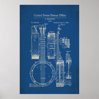 Patent - Banjo - Poster