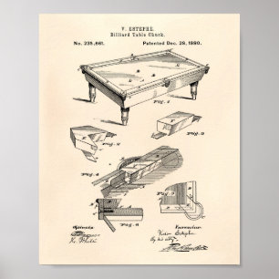 Patent-Kunst altes Peper des Billardtisch-1880 Poster