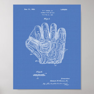 Patent-Kunst des Baseballhandschuh-1924 - Plan Poster