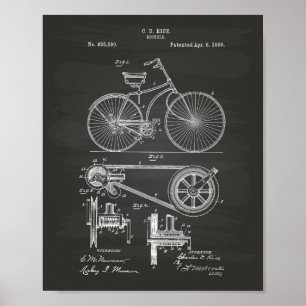 Patent-Kunst des Fahrrad-1890 - Tafel Poster
