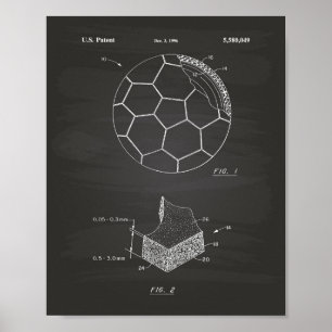 Patent-Kunst des Fußball-1996 - Tafel Poster