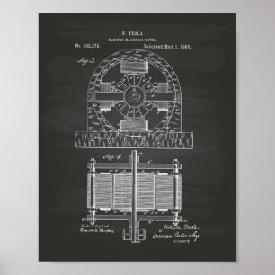 Patent-Kunst Nikola Teslas 1888 - Tafel Poster