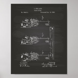 Patent-Kunst-Tafel der Klavier-Aktions-1886 Poster