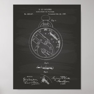 Patent-Kunst-Tafel der Klicken-Frühlings-Uhr-1887 Poster