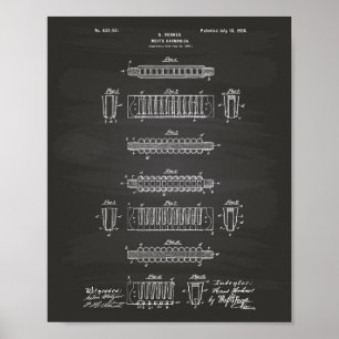 Patent-Kunst-Tafel der Mund-Harmonika-1900 Poster