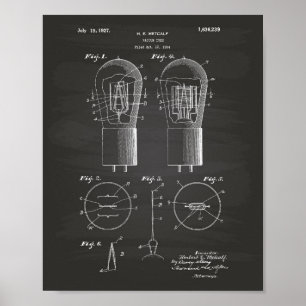 Patent-Kunst-Tafel der Vakuumröhre-1927 Poster