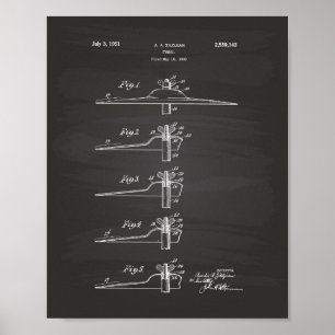 Patent-Kunst-Tafel des Becken-1951 Poster