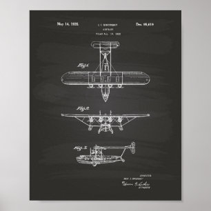 Patent-Kunst-Tafel des Flugzeug-1935 Poster
