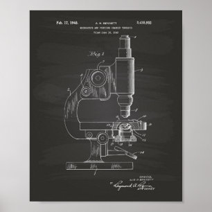 Patent-Kunst-Tafel des Mikroskop-1948 Poster