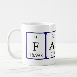 Pater Periodic Table name Tasse