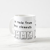 Pater Periodische Tasse (Vorderseite Links)