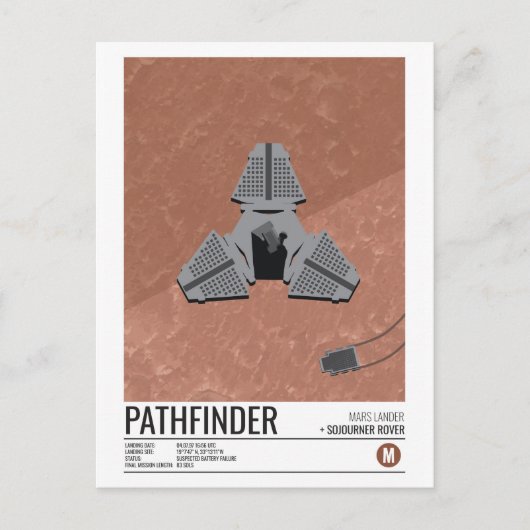 Pathfinder Lander Postkarte (Vorderseite)