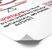 Pathophysiologie des Emphysemas Poster (Ecke)