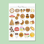 Patisserie Bäckerei Konditorgebäck Lebensmittel Poster<br><div class="desc">Original "French Pâtisserie" Kunstdruck,  zusammengestellt aus meiner Serie von handgezeichnet Marker-Illustrationen. Printwerbung bietet eine Auswahl an klassischen französischen Gebäck wie Paris-Brest,  Schmerz aus Schokolade,  Eclair,  Canelé,  Makarons,  Mille-Feuille und vieles mehr. Ideal für die Dekoration der Küche oder jedes Zimmer im Haus.</div>