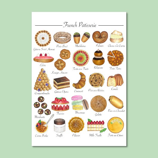 Patisserie Bäckerei Konditorgebäck Lebensmittel Poster
