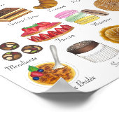 Patisserie Bäckerei Konditorgebäck Lebensmittel Poster (Ecke)