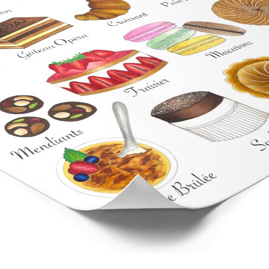 Patisserie Bäckerei Konditorgebäck Lebensmittel Poster (Ecke)