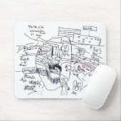 patrick kennedy druck mousepad (Mit Mouse)