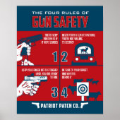 Patriot Patch Co - 4 Regeln für das Sicherheitspak Poster (Vorne)