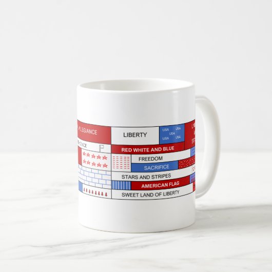 Patriotische Wörter USA Kaffeetasse (VorderseiteRechts)