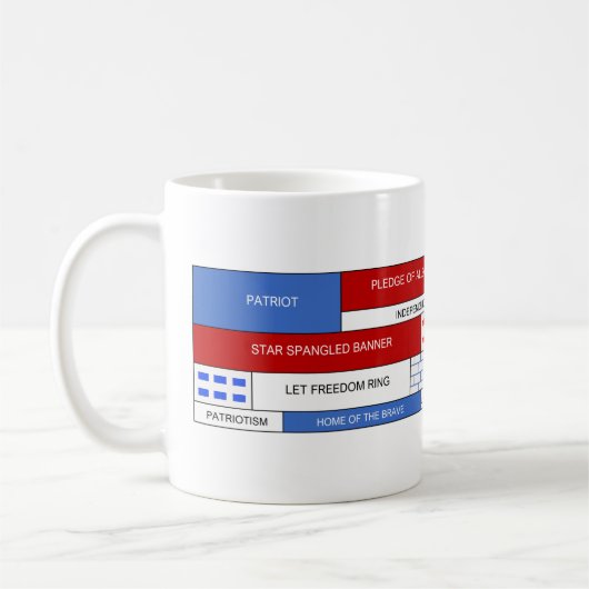 Patriotische Wörter USA Kaffeetasse (Links)