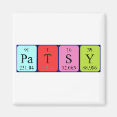 Patsy Periodenmagnet Magnet (Vorne)