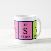 Patsy Periodenname Tasse (VorderseiteRechts)