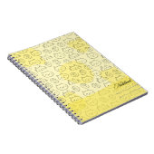 Pattern Cat Notebook Notizblock (Rechte Seite)