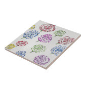 Patterns of Creation  Fliese (Seite)