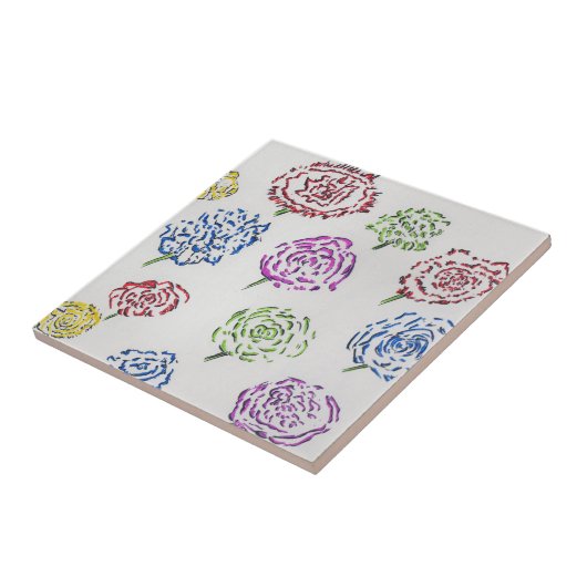 Patterns of Creation  Fliese (Seite)