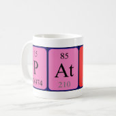Patti Periodenname Tasse (Vorderseite Links)