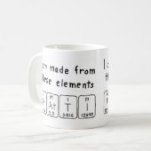 Patti Periodenname Tasse (Vorderseite Links)