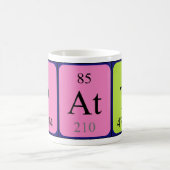 Patti Periodenname Tasse (Mittel)