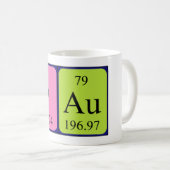 Pau Periodenname Tasse (VorderseiteRechts)