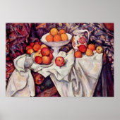 Paul Cezanne Art Poster (Vorne)