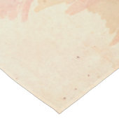 Paul Cezanne - Die drei Wasserfarben des Schädels Tischdecke (Schrägansicht)