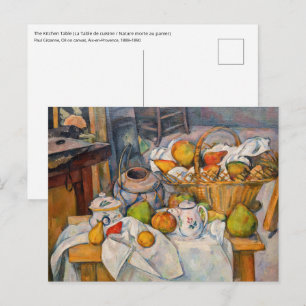 Paul Cezanne - Stillleben mit Korb Postkarte
