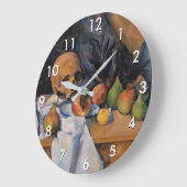 Paul Cezanne - Stillleben mit Skull Große Wanduhr (Winkel)