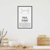 Paul Dirac Poster (Küche)
