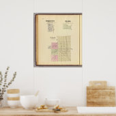 Paul, Marquette und St. Joe, Nebraska Poster (Küche)