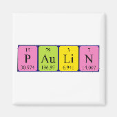 Paulin-Periodenmagnet Magnet (Vorne)