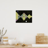 Pauling Spheron Periodic Table mit farbigen Elemen Poster (Küche)