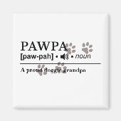 Pawpa - individueller Hundeschalter Magnet (Vorne)