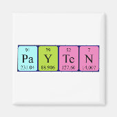 Payten Periodenmagnet Magnet (Vorne)